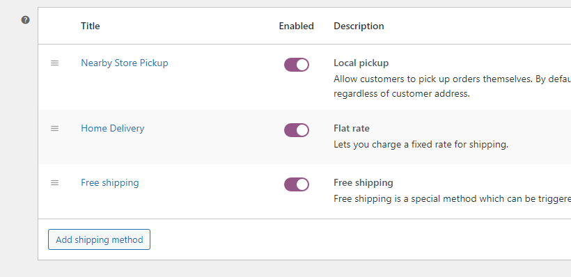 Edited shipping method in the list