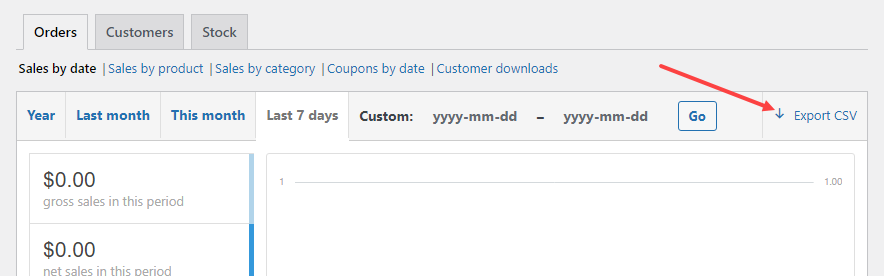 Exporting WooCommerce performance reports