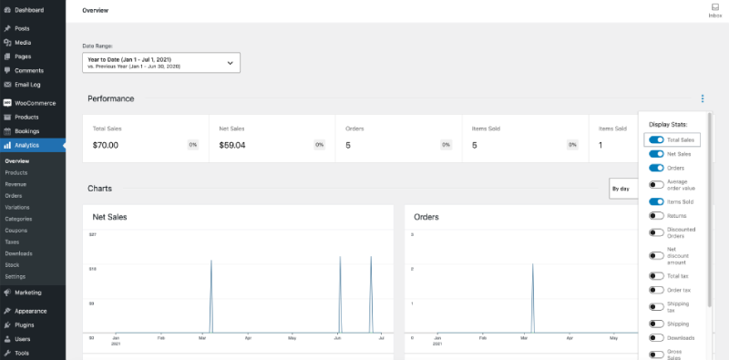 WooCommerce Analytics Display Stats option
