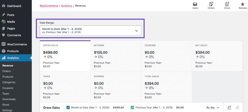 WooCommerce Analytics Overview Window