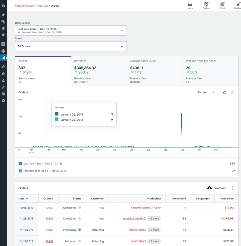 WooCommerce Orders Reports in the new UI