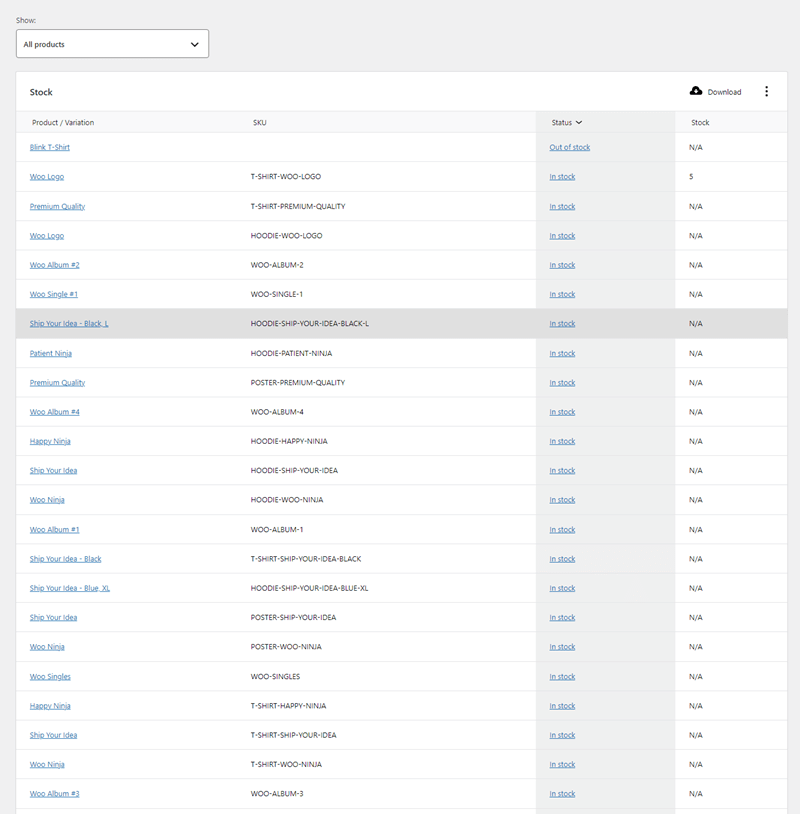 WooCommerce Stocks analytics