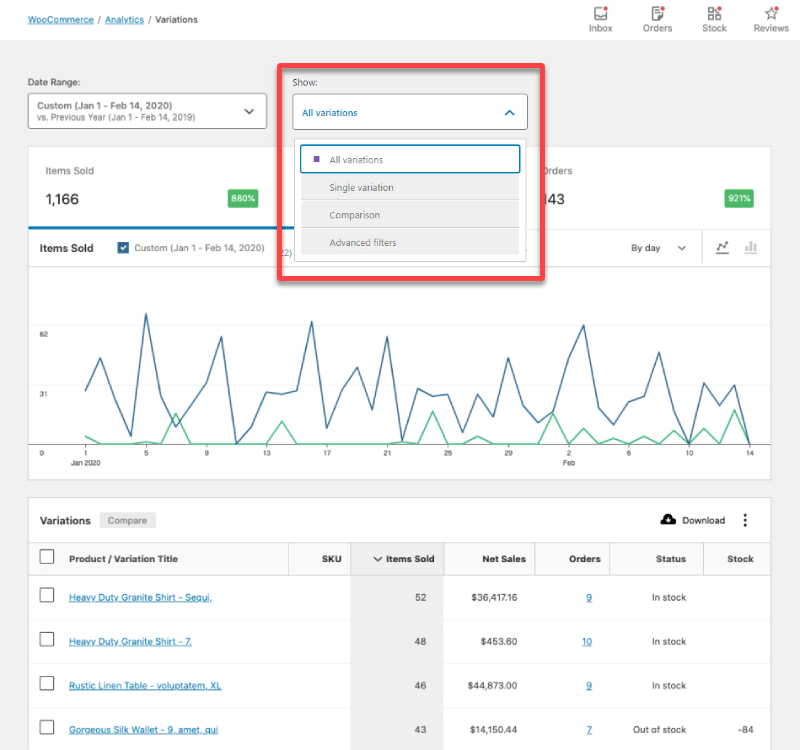 WooCommerce Variations Reports in the new UI