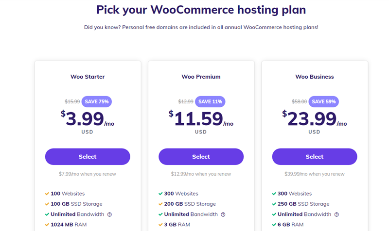 WooCommerce and OpenCart cost