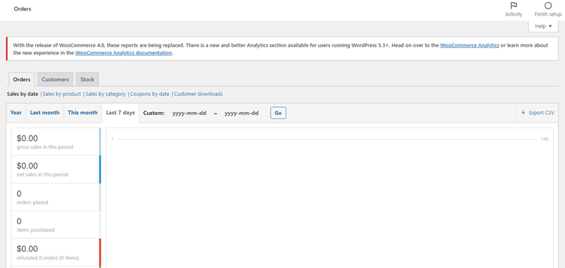 WooCommerce old reports panel