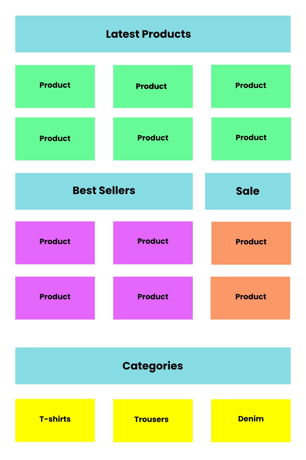 Add WooCommerce shop page plan