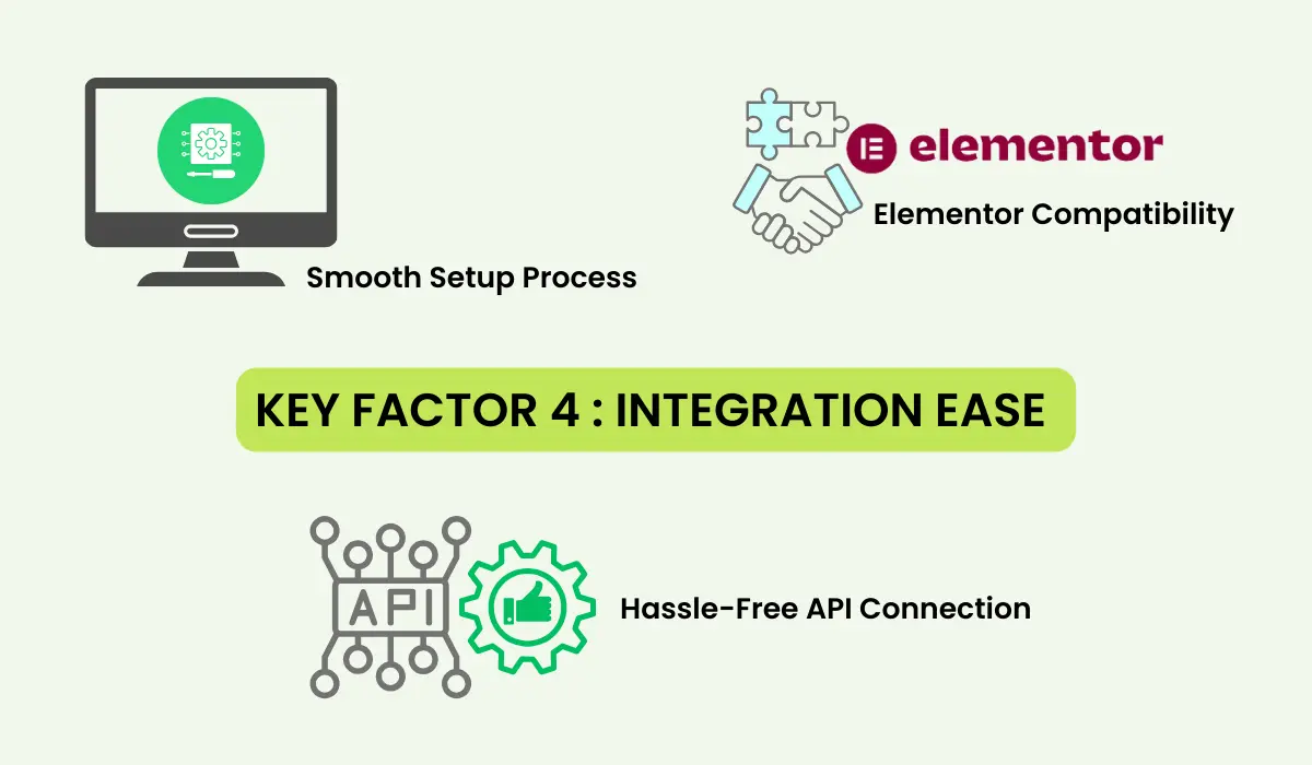 Elementor Instagram feed easy integration