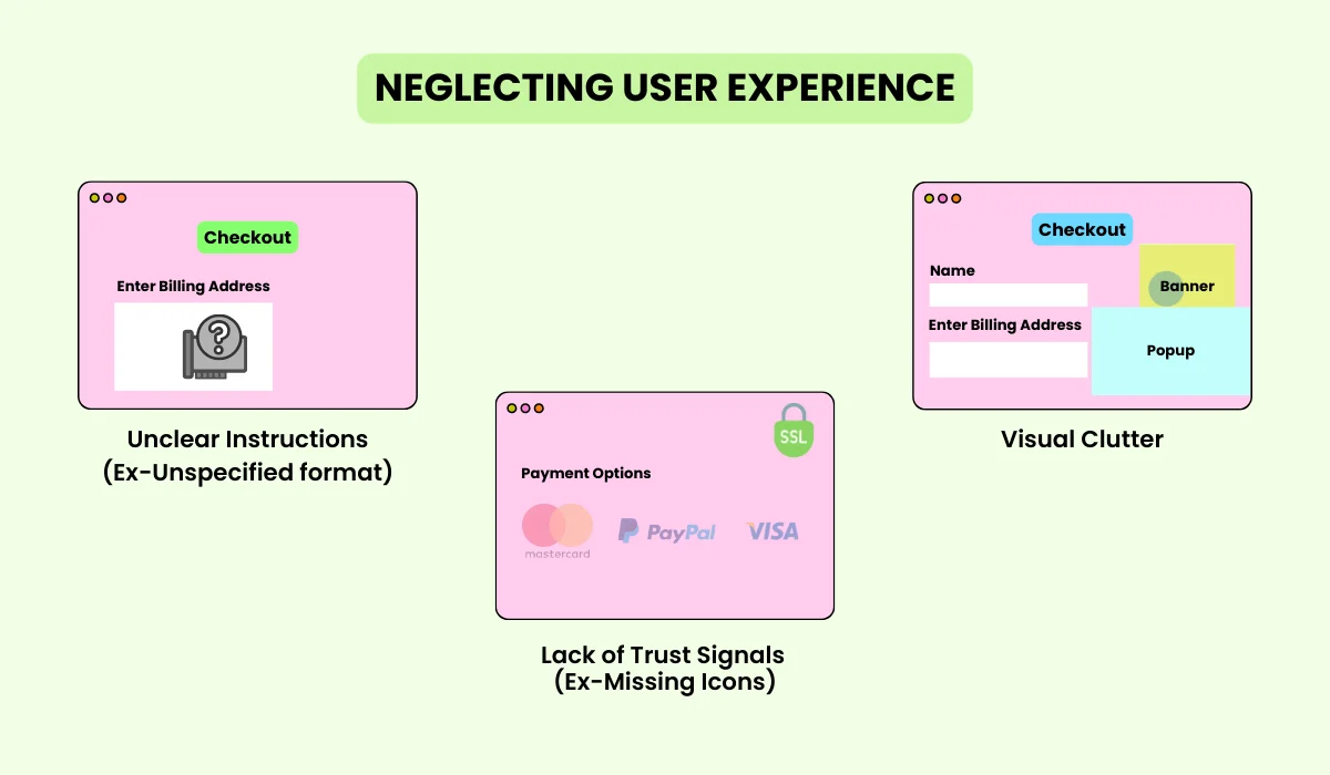 User experience of WooCommerce checkout page