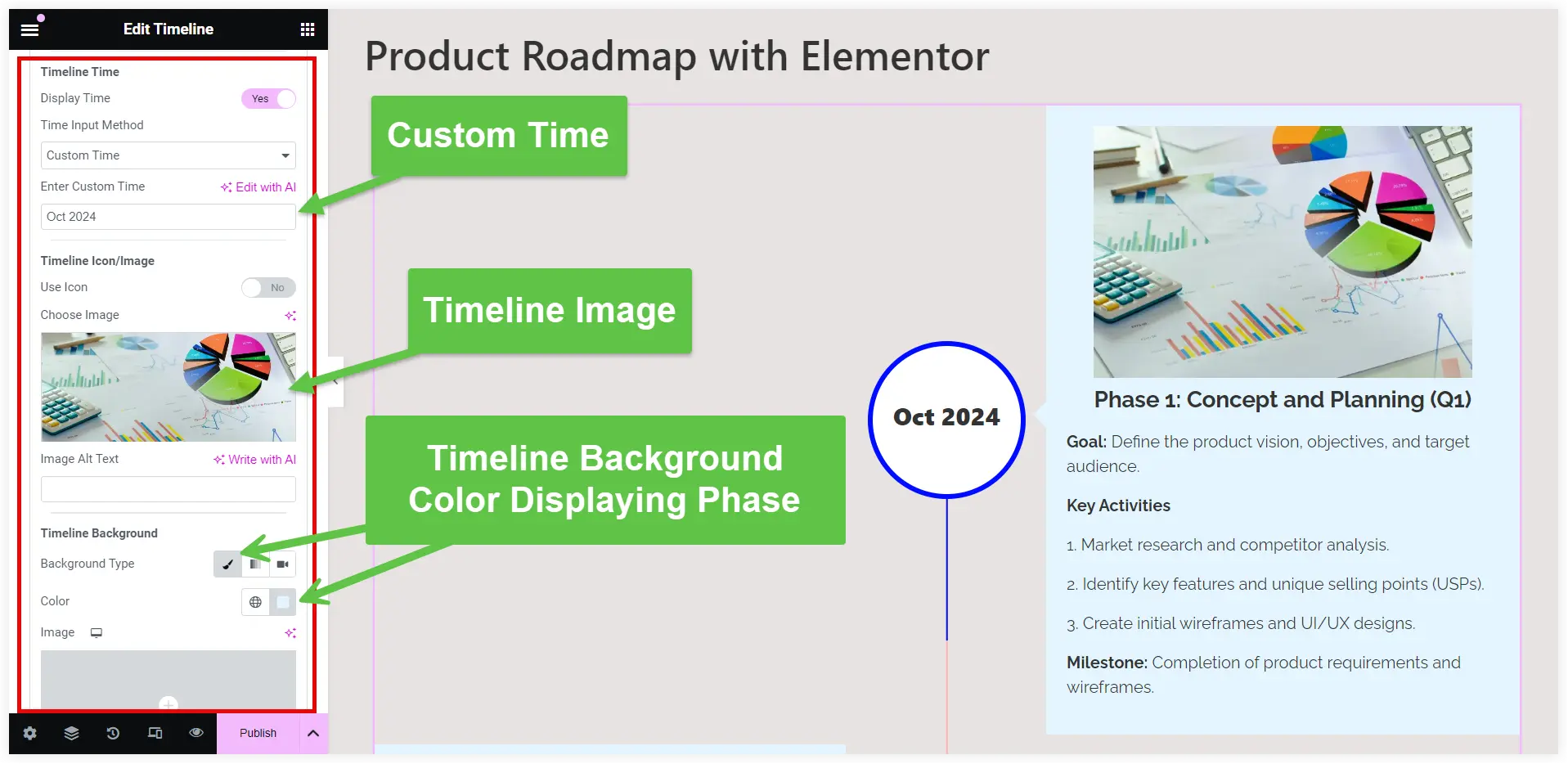 Customize options Elementor timeline 