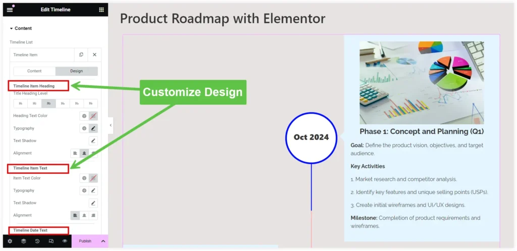 Customize Elementor timeline product roadmap design