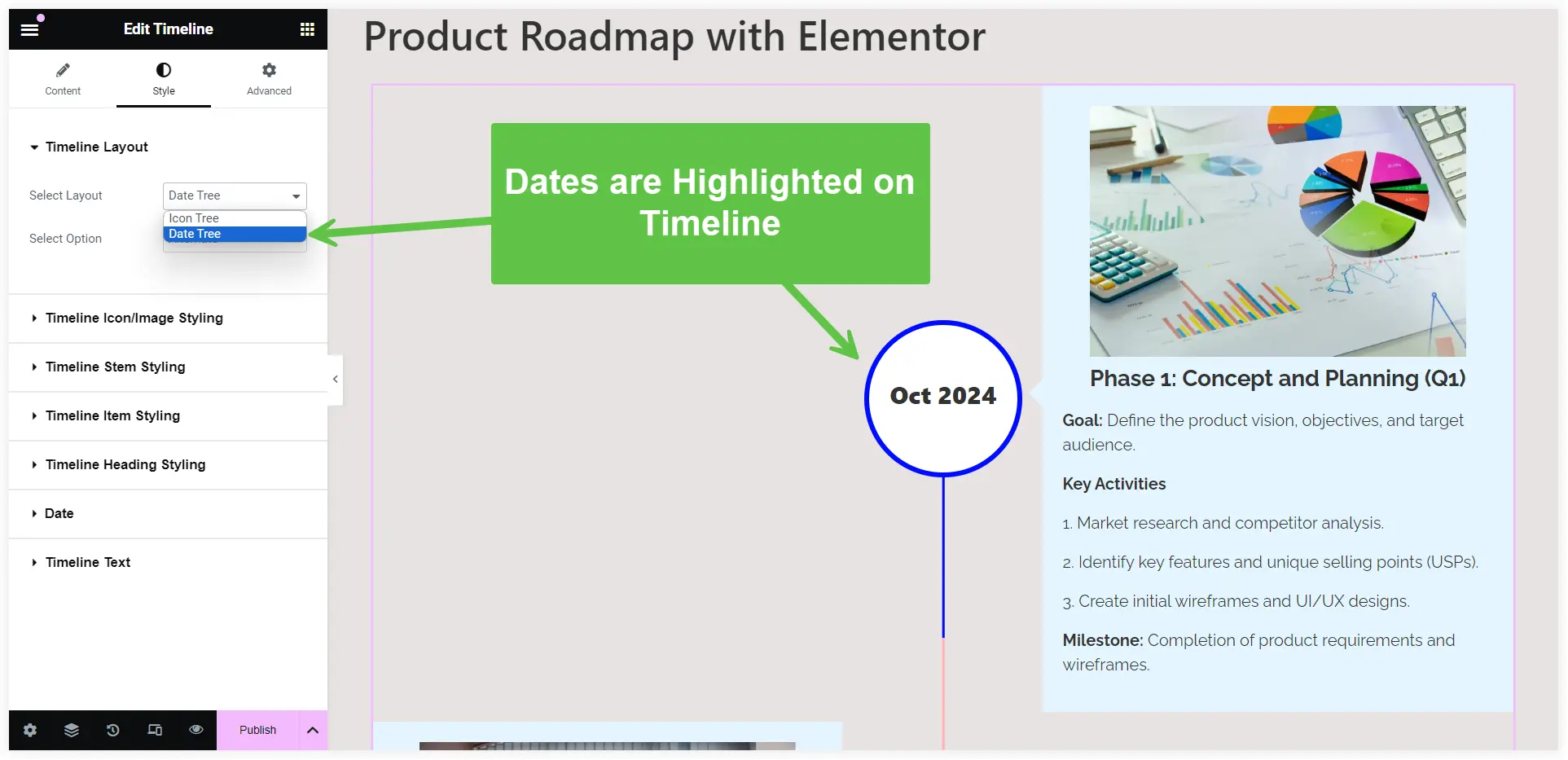 Date tree layout for product roadmap timeline 