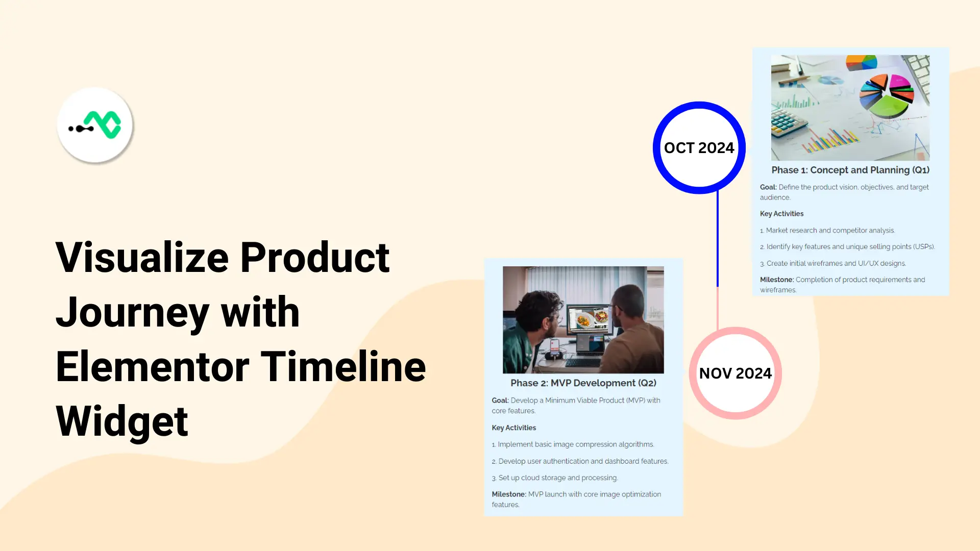 Display product journey using Elementor timeline