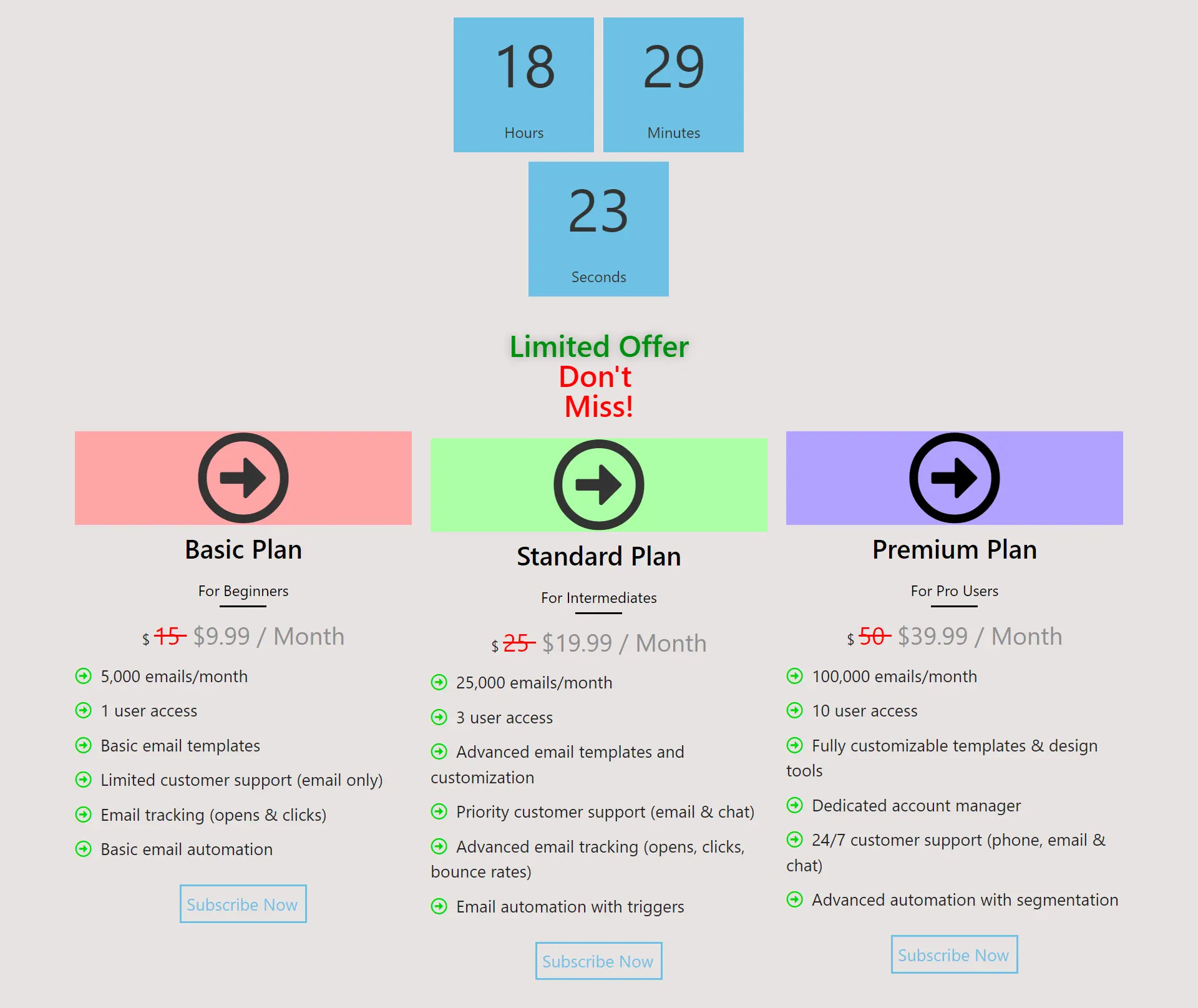 Final Elementor pricing table design