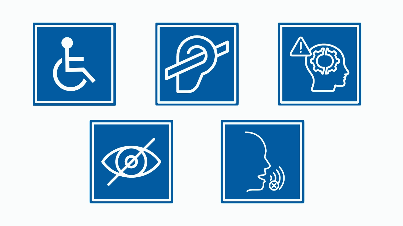 Signs of impairments of different kinds.