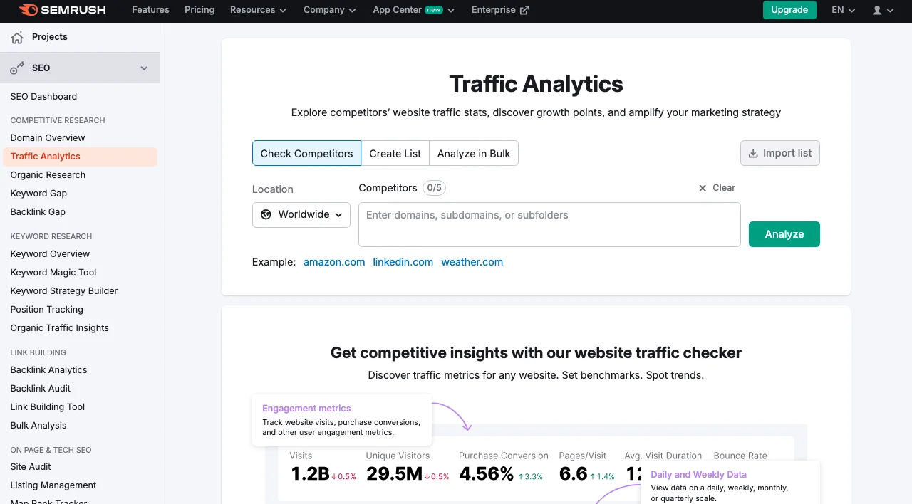 Competitor analysis tool.