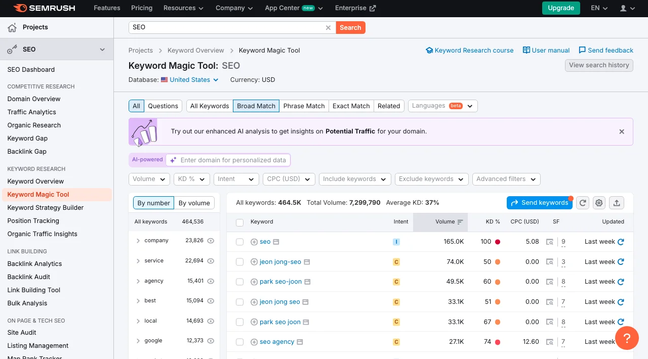 Keyword Magic Tool by semrush.