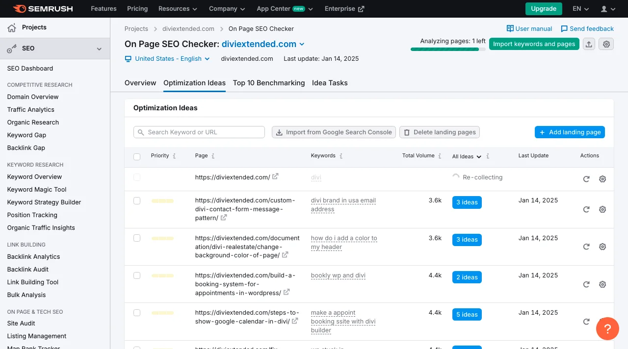 On-page SEO checker by Semrush.