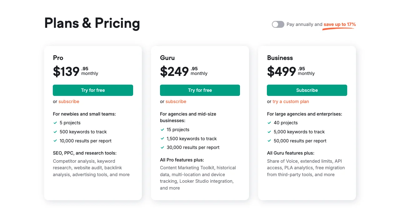 Pricing plans of Semrush.