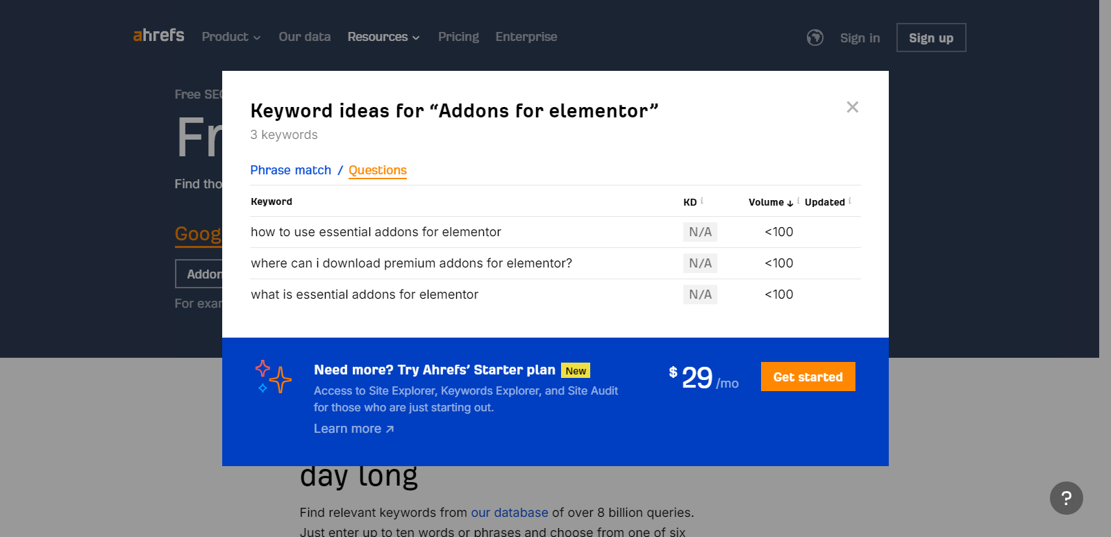 Keyword questions generate by Ahrefs free tool.