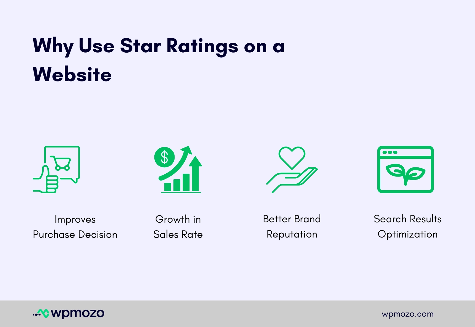 Star ratings benefits for a website.