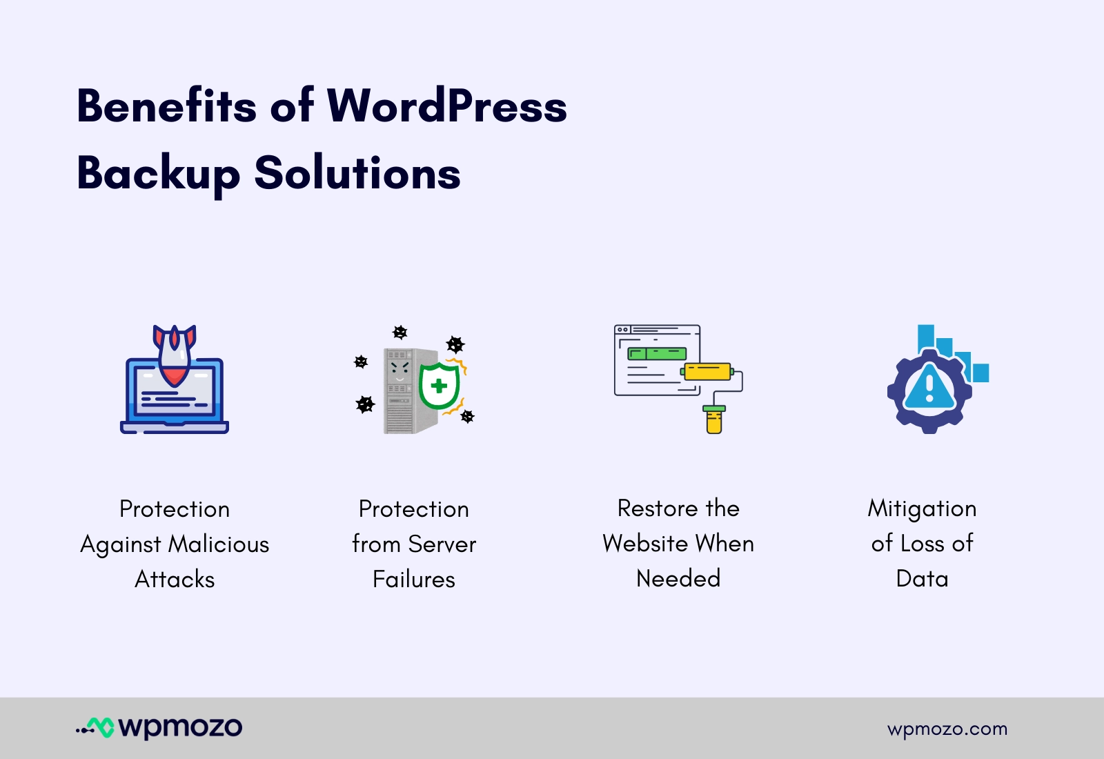 Benefits WordPress backup solutions