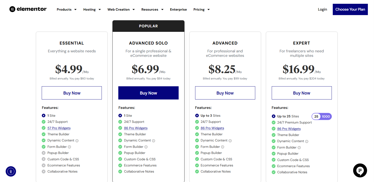 Elementor pricing plans.