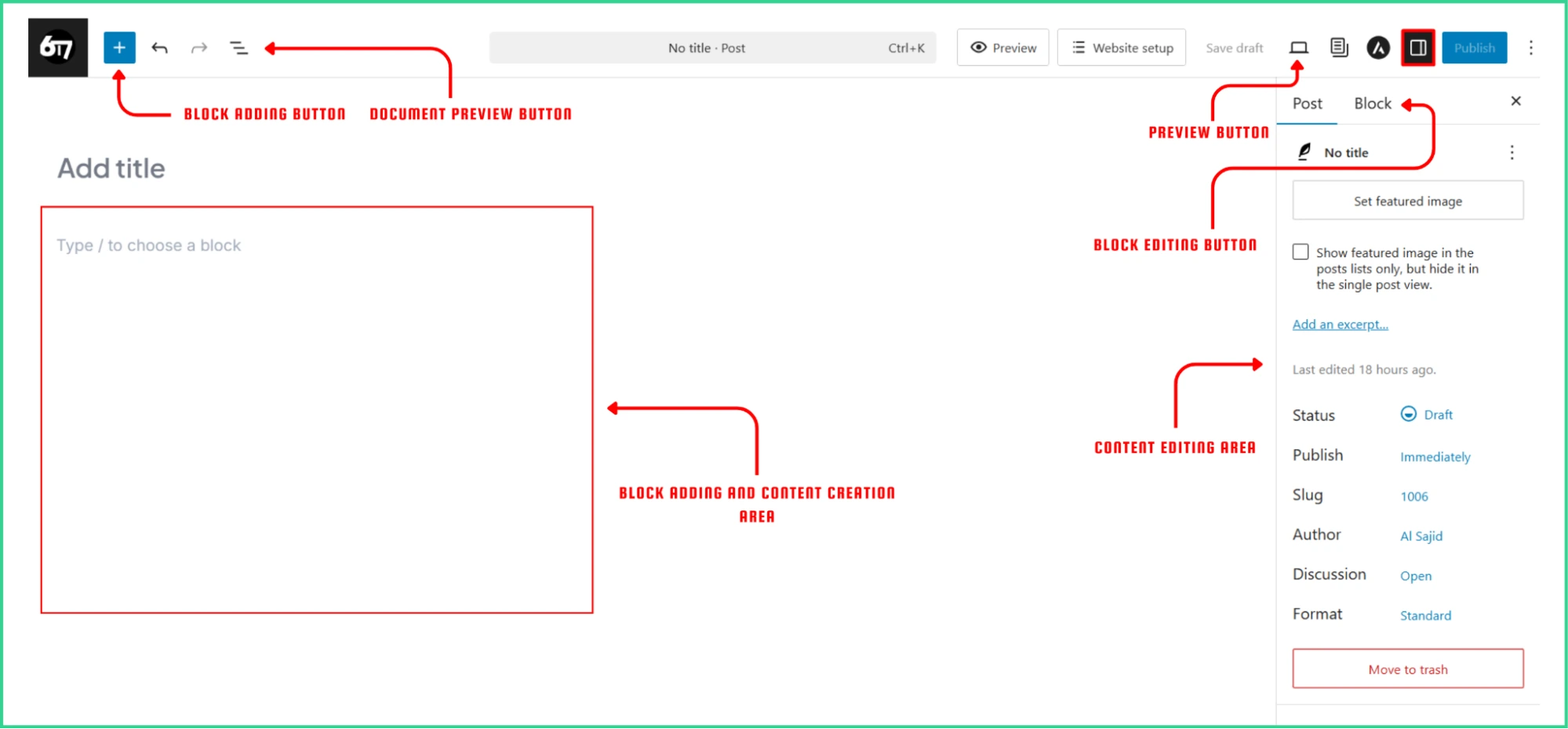 Gutenberg Editor anatomy explained.