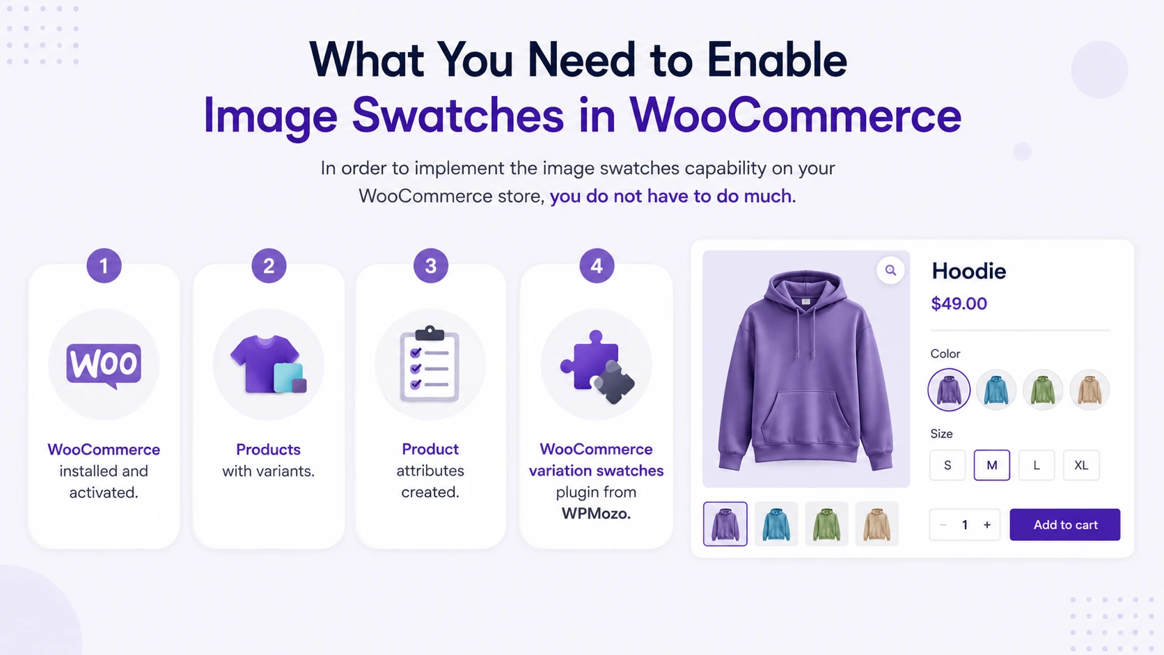 Item checklist to implement WooCommerce image swatches.