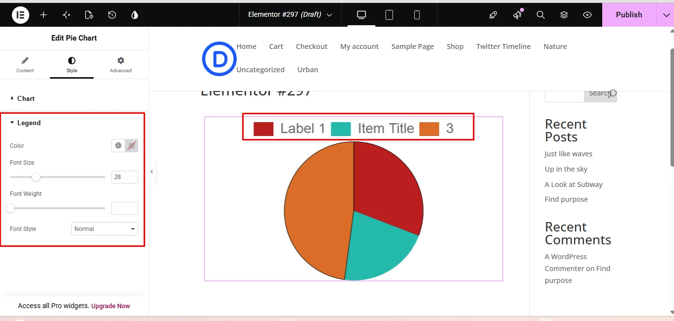 Added custom labels on the pie chart