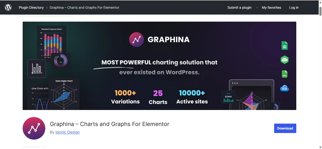 Graphina Elementor plugin by Iqonic Design