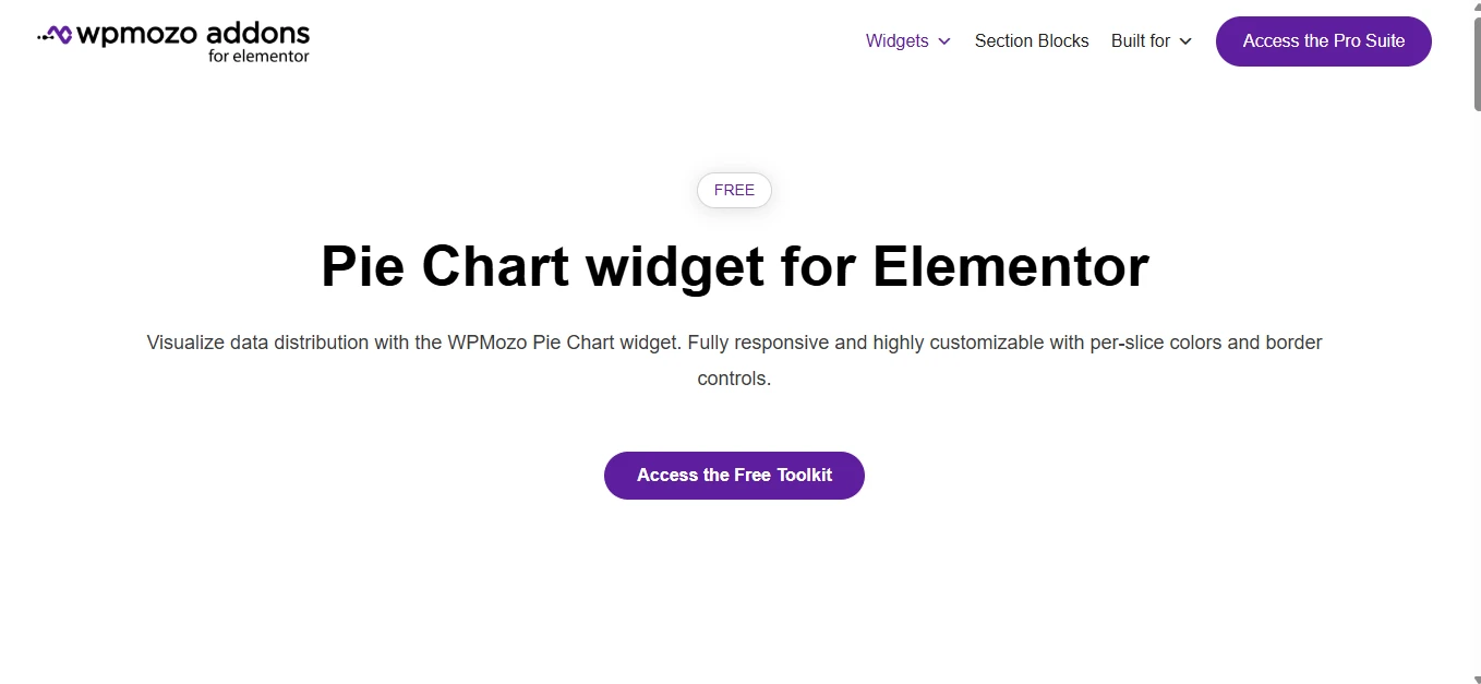 Elementor Pie Chart widget by WPMozo