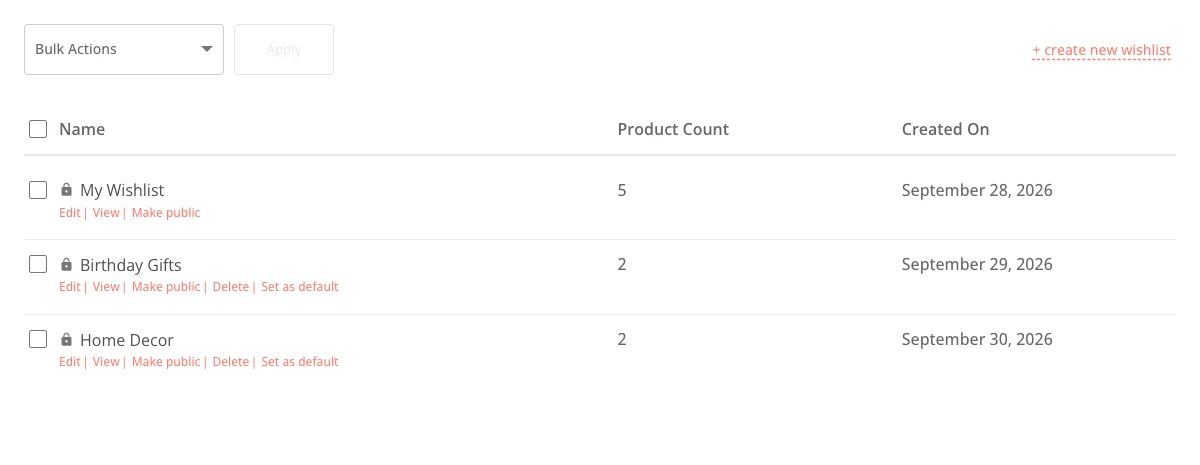 Wishlist page listing several wishlists