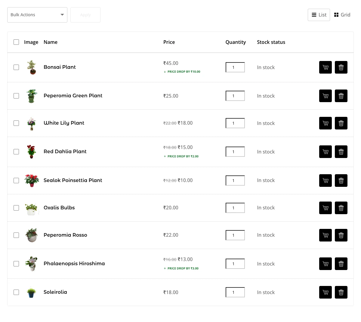 Wishlist page with saved products