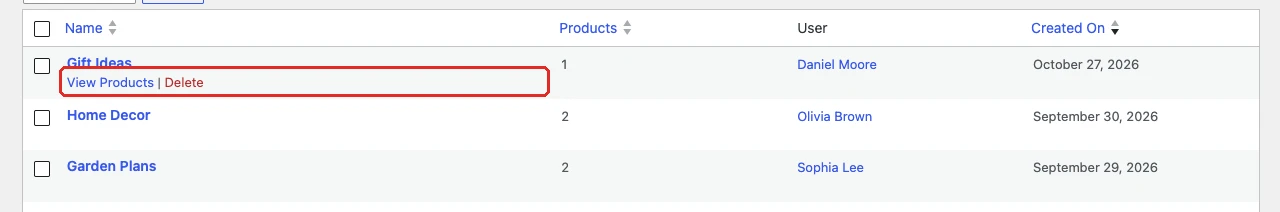 View Products and Delete actions of a wishlist