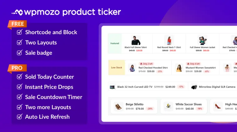 Product Ticker overview